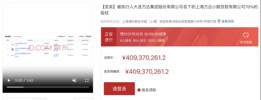 折价超四成!两次流拍,万达小贷股权第三次摆上“货架”